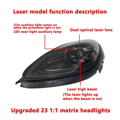 Car LED Headlights For Porsche Macan 2014-2022 Upgrade New 2023 Plug And Play Matrix Led Laser Day Running Lights