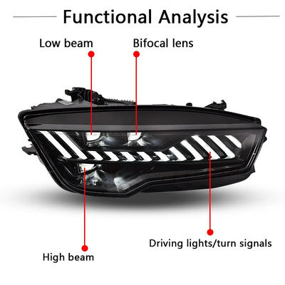 LED Headlight For Audi A7 2011-2018 Modified RS7 Head Front Light Laser Lens Lamp Car Accessories