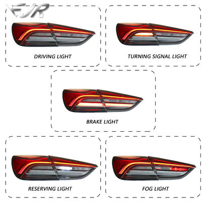 For Maserati Quattroporte 14-20 Led Taillight Upgrade New Trofeo Version Plug And Play Rear Tail Light Turn Brake Drl