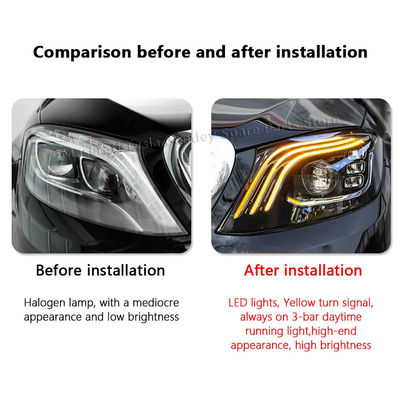 LED Headlights Assembly For Mercedes Benz S Class W222 14-18 Modified Maybach Front Head Light Drl Flowing Turn S65 S63