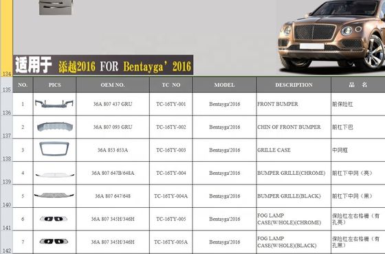 100% Tested 36A 807 345H/346H For Bentley Bentayga 2015 Cooling Air Grill Tested