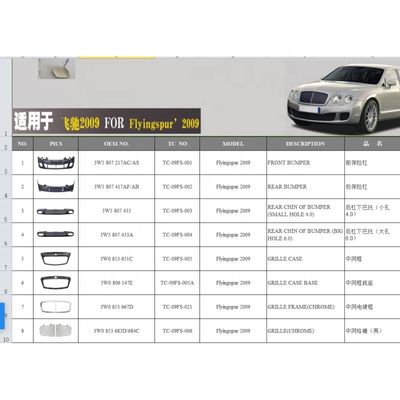 3W5 807 667 E Front Bumper Center Net For 2013- Year Bentley Flying Spur Suitable