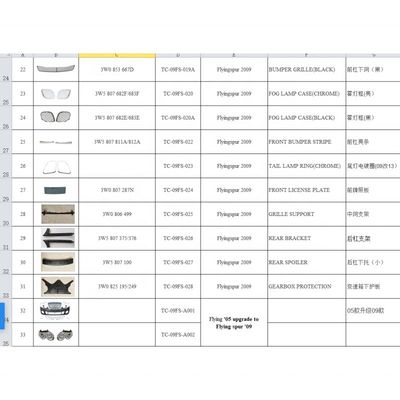 100% Tested Suitable for Bentley Flying Spur 2009 Lower Guard Plate 3W0 825 236 F