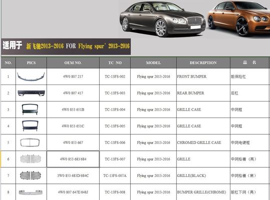 OE NO. Tested 4W0807824A Headlamp Trim Frame For Bentley Continental Flying Spur 2013