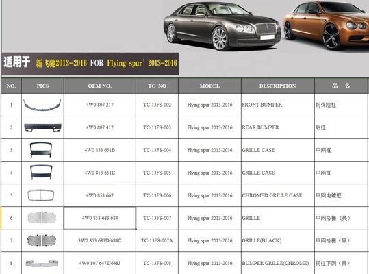 Plastic Wheelhouse Protector For Bentley Flying Spur 2013 Lightweight And Protective