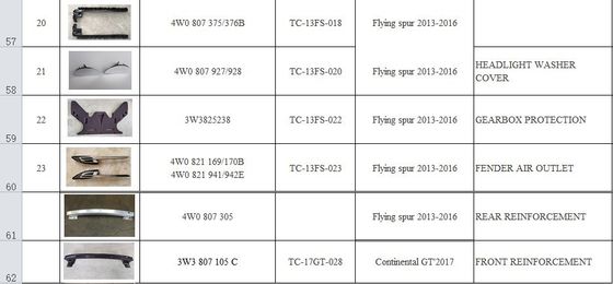 Auto Parts Grille OEM 4W0853651B 4W0853651C For Bentley Flying Spur 2013-2016