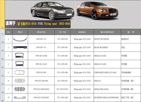Standard Rear Bumper Trim For Bentley Continental Flying Spur 2013 OEM 4W0 807 725