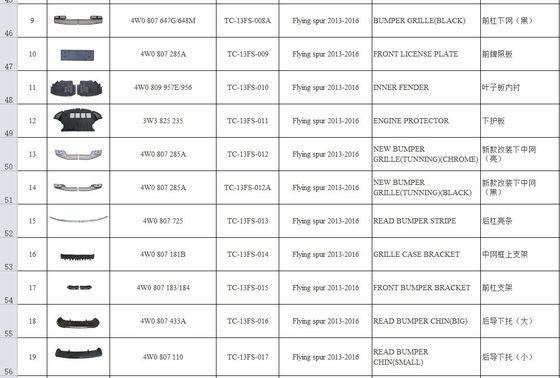 4W0 807 181 B / 4W0 807 181 A  ABS Car Grille Bracket For Flying Spur 2013 By Bentley Continental