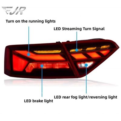 Streamer Steering Car Taillights For 2017-2020 Audi A5/RS5