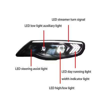 Car Accessories For Vw Touareg Headlight Assembly 2007-2010 Upgrade To New Led Headlight Running Lights Car Light